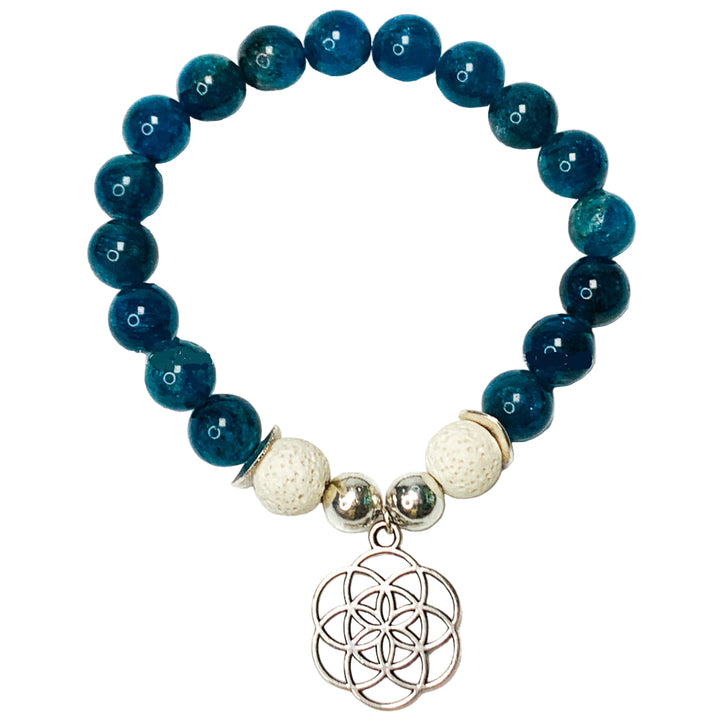 Crystal Healing Bracelets - by crystal type
