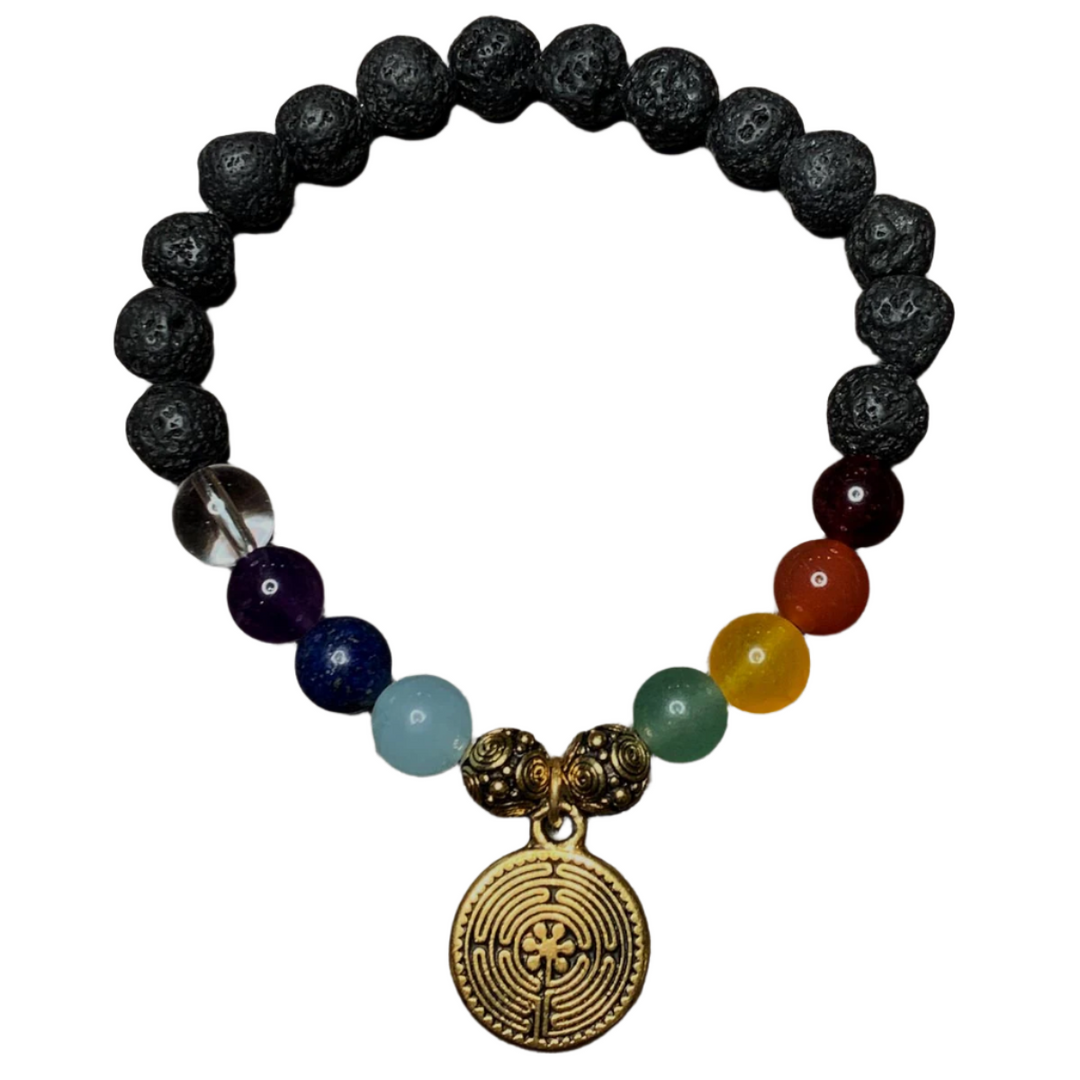 Crystal Healing Bracelets - by price