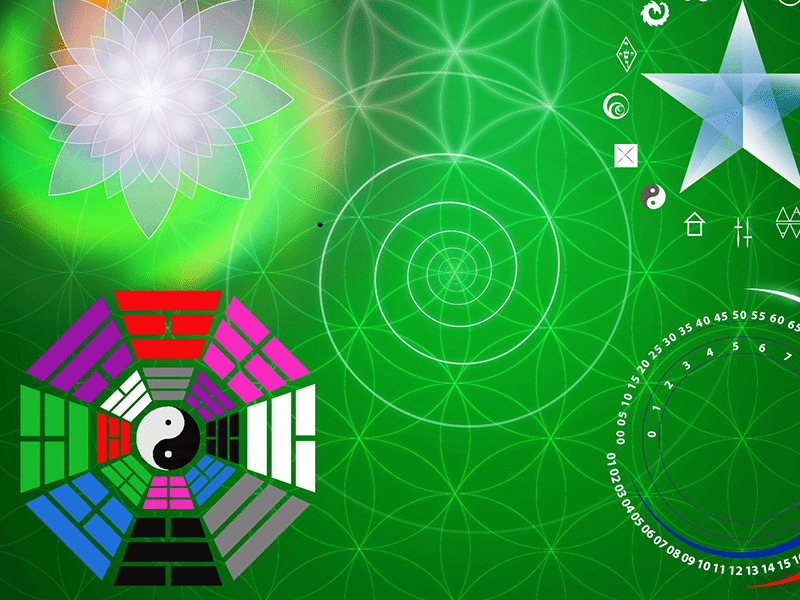 Keep Your Space Clear - Divine Light Codes