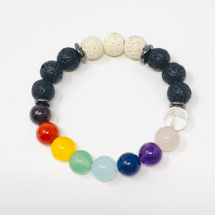 Crystal Healing Bracelets - by price