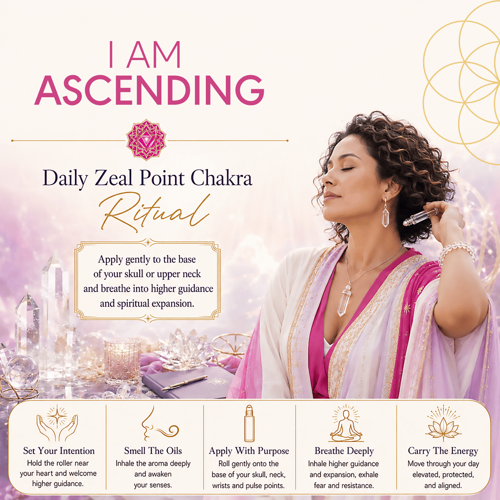 A promotional graphic for a 'Daily Zeal Point Chakra Ritual' featuring a woman in a pink and white sari with her eyes closed, surrounded by chakra symbols and text instructions on a soft pink background.