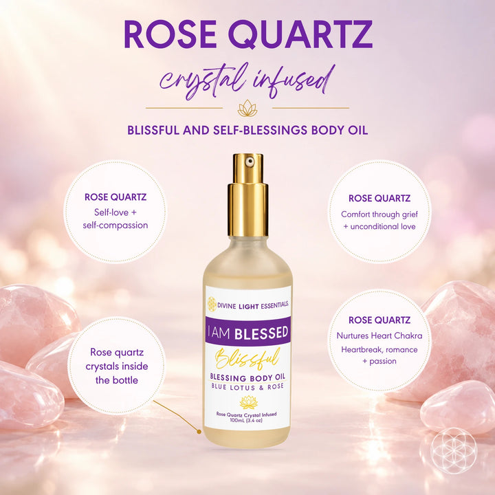 I Am Blessed rose quartz crystal-infused body oil with four callouts about love, compassion and heart-centered intentions.