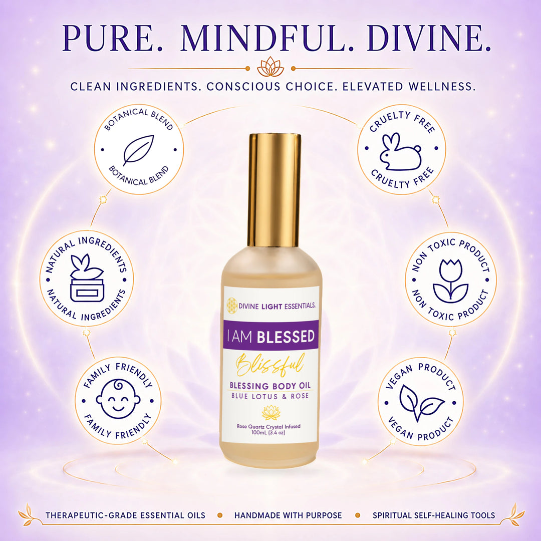 I Am Blessed body oil key features with the capped bottle and Family Friendly, Botanical Blend and other feature badges.