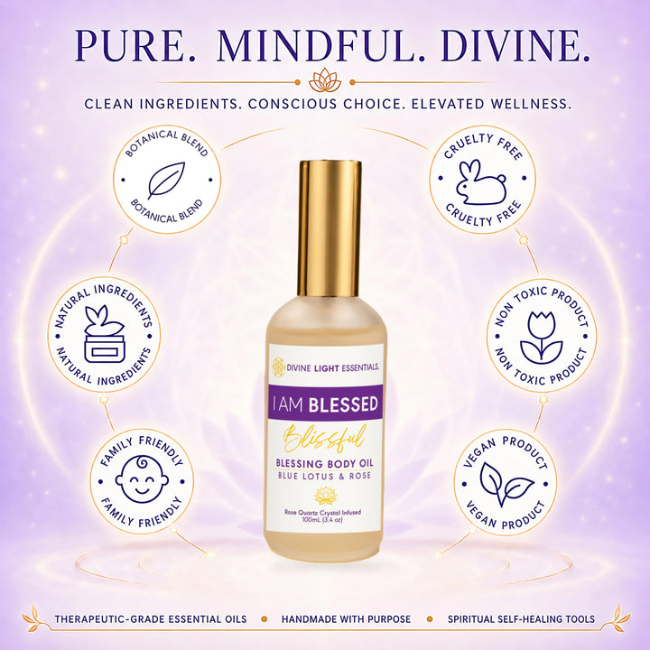 I Am Blessed body oil key features with the capped bottle and Family Friendly, Botanical Blend and other feature badges.