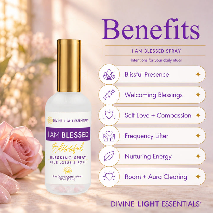 I Am Blessed Trio Bundle - Roller, Spray &amp; Body Oil - Blue Lotus &amp; Rose Essential Oils