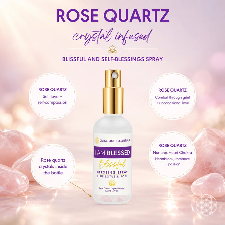 I Am Blessed Trio Bundle - Roller, Spray &amp; Body Oil - Blue Lotus &amp; Rose Essential Oils