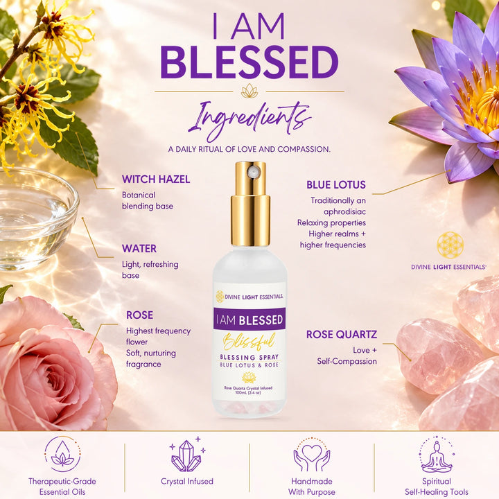 I Am Blessed Trio Bundle - Roller, Spray &amp; Body Oil - Blue Lotus &amp; Rose Essential Oils