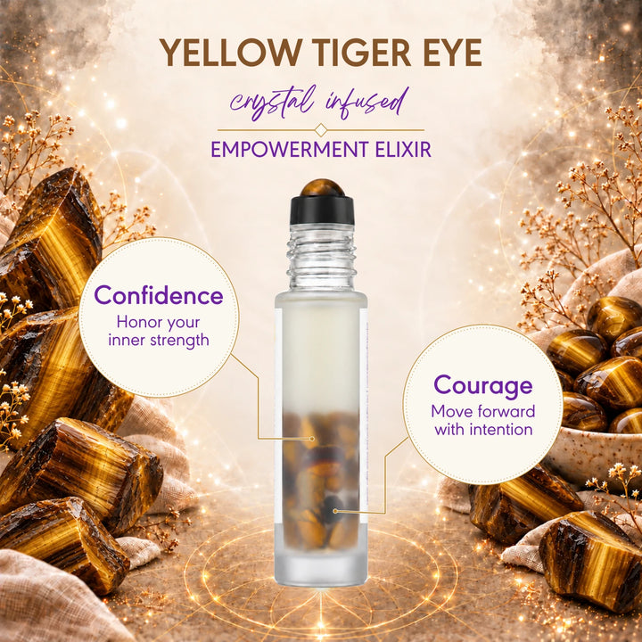 I Am Confident crystal card showing yellow tiger eye inside the roller bottle and its crystal rollerball applicator.