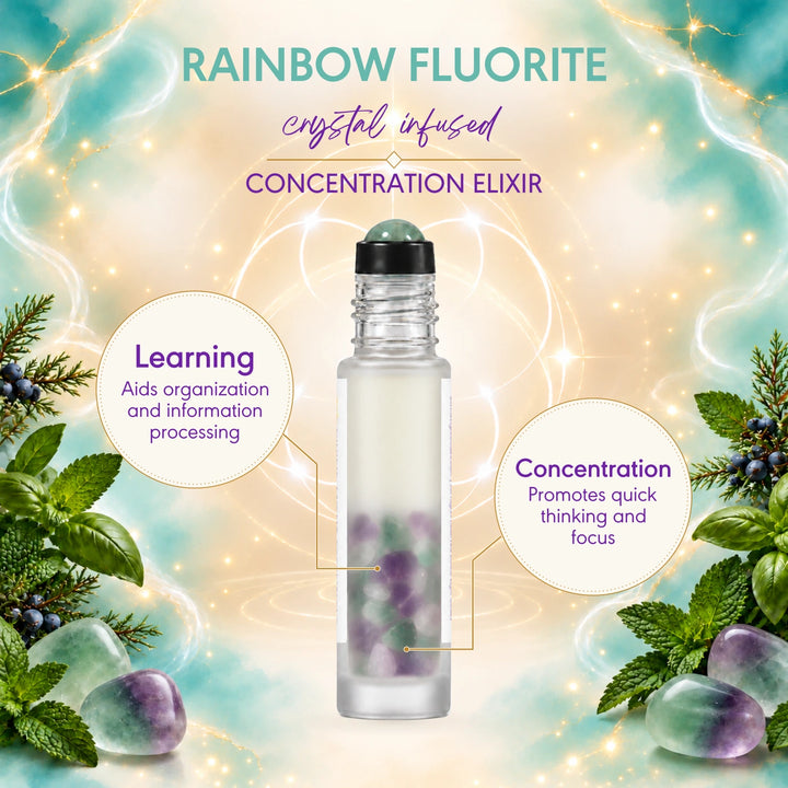 I Am Focused crystal card showing rainbow fluorite inside the roller bottle and its crystal rollerball applicator.