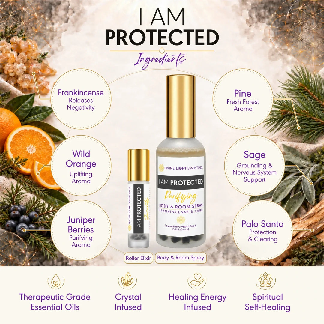 I Am Protected Duo ingredients card showing the roller elixir and body and room spray with featured botanical ingredients.