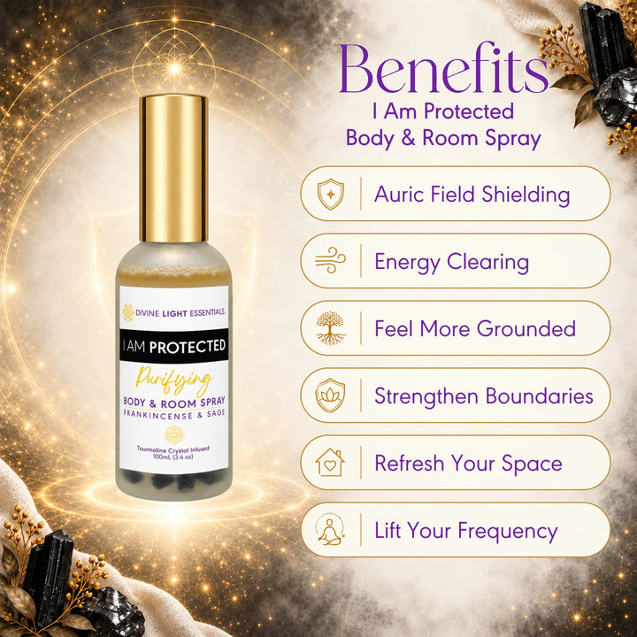 I Am Protected Body &amp; Room Spray benefits card with six intentions for protection, grounding, and energy clearing.